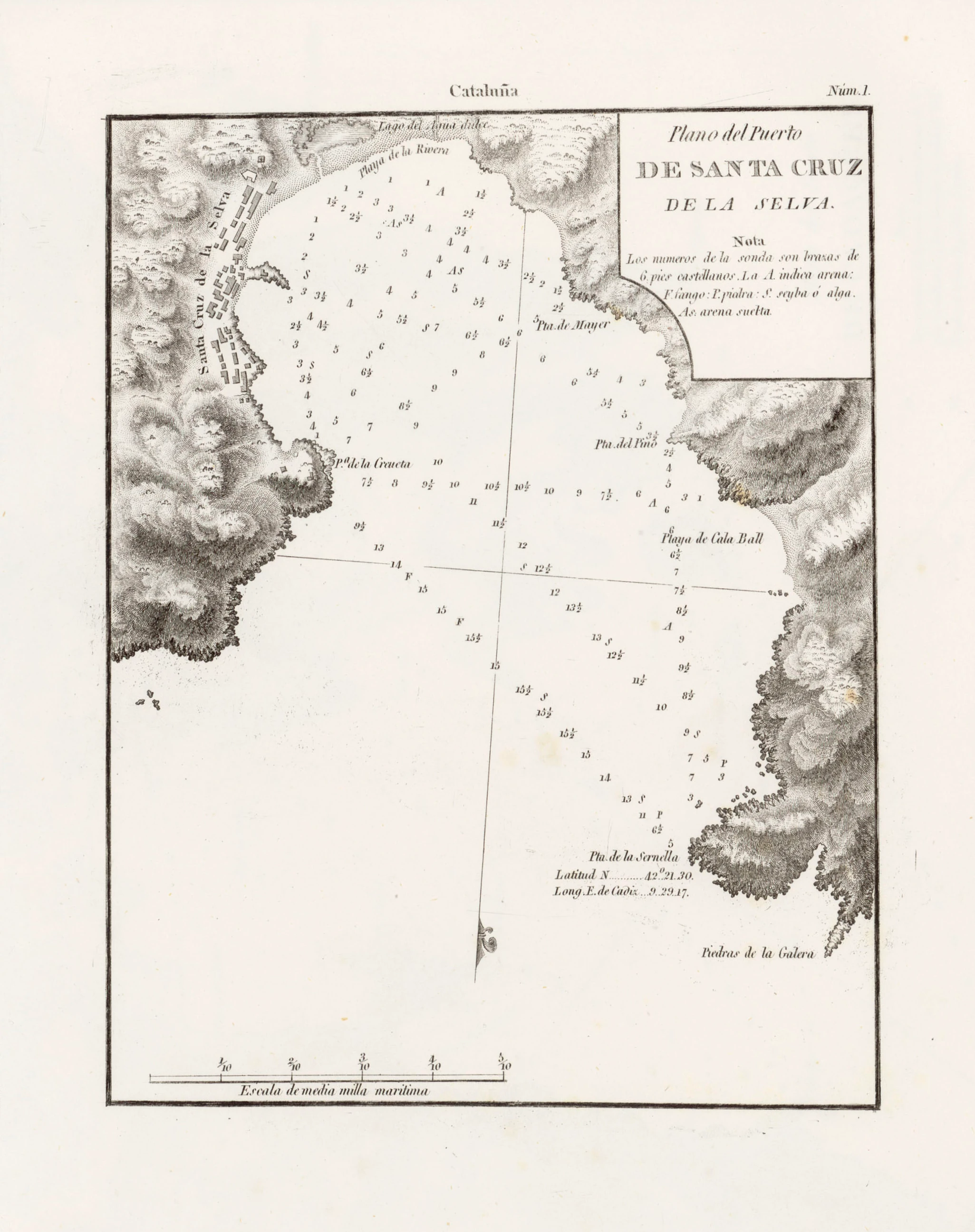 Carta náutica antigua del puerto de Santa Cruz de la Selva.
