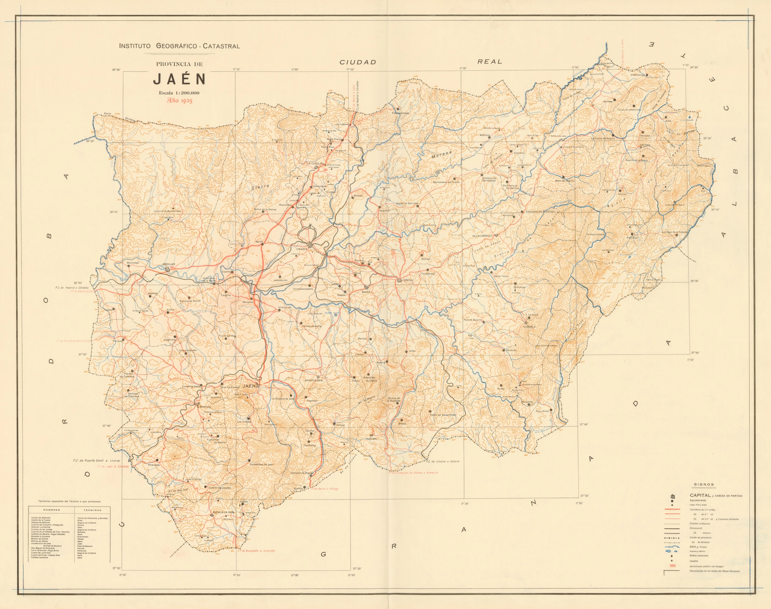 Mapa antiguo de Jaén